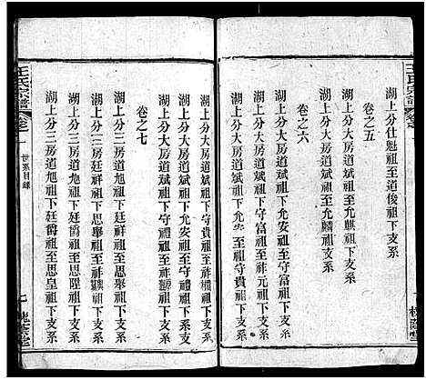 [下载][王氏宗谱_8卷首3卷]湖北.王氏家谱_四.pdf