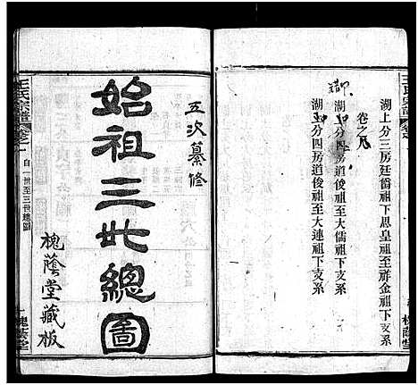 [下载][王氏宗谱_8卷首3卷]湖北.王氏家谱_四.pdf