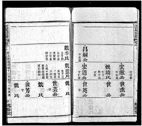 [下载][王氏宗谱_8卷首3卷]湖北.王氏家谱_五.pdf