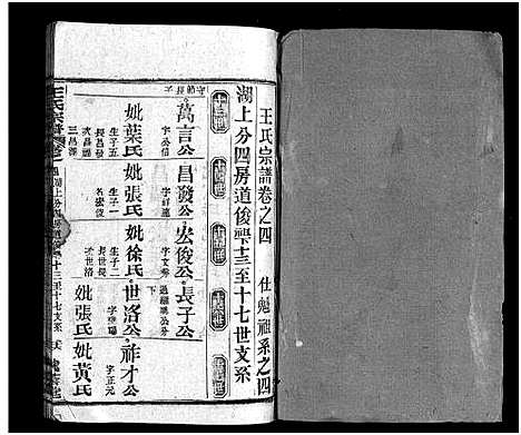 [下载][王氏宗谱_8卷首3卷]湖北.王氏家谱_七.pdf