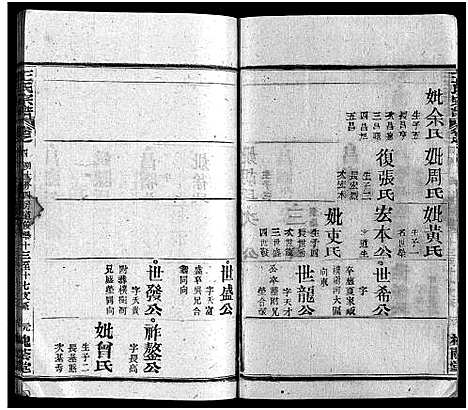 [下载][王氏宗谱_8卷首3卷]湖北.王氏家谱_七.pdf