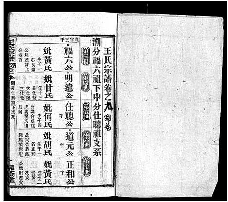 [下载][王氏宗谱_8卷首3卷]湖北.王氏家谱_十.pdf