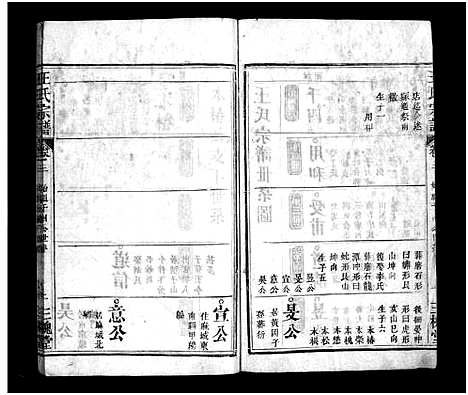 [下载][王氏宗谱_9卷]湖北.王氏家谱_三.pdf