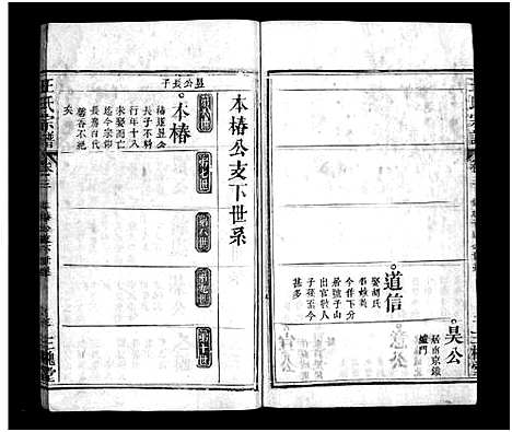 [下载][王氏宗谱_9卷]湖北.王氏家谱_三.pdf