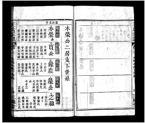 [下载][王氏宗谱_9卷]湖北.王氏家谱_三.pdf