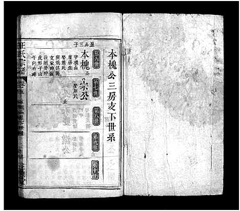 [下载][王氏宗谱_9卷]湖北.王氏家谱_五.pdf