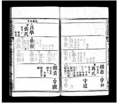 [下载][王氏宗谱_9卷]湖北.王氏家谱_七.pdf