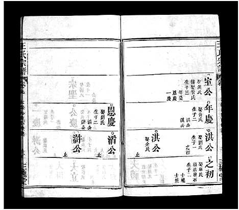 [下载][王氏宗谱_9卷]湖北.王氏家谱_八.pdf