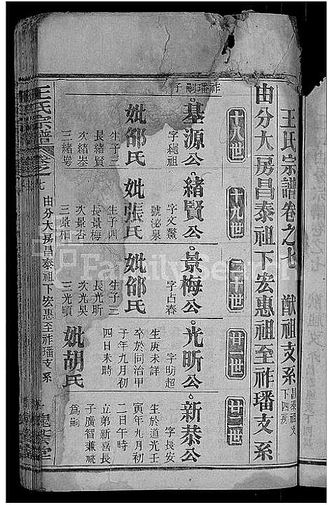 [下载][王氏宗谱_各房分卷首4卷]湖北.王氏家谱_三.pdf