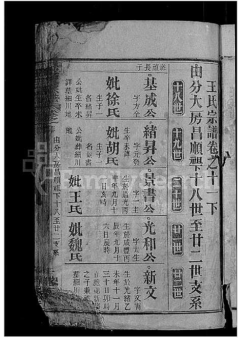 [下载][王氏宗谱_各房分卷首4卷]湖北.王氏家谱_六.pdf