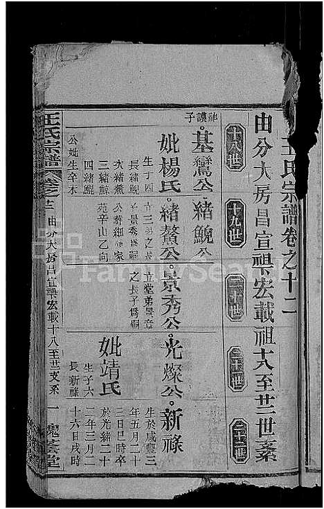 [下载][王氏宗谱_各房分卷首4卷]湖北.王氏家谱_七.pdf