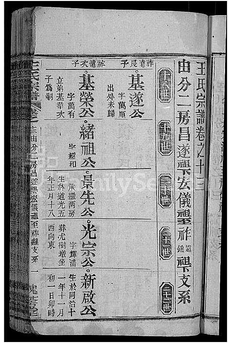 [下载][王氏宗谱_各房分卷首4卷]湖北.王氏家谱_八.pdf