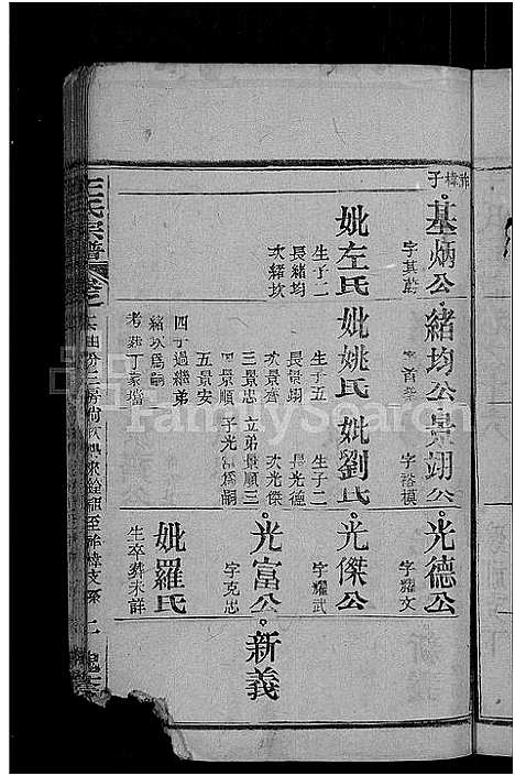 [下载][王氏宗谱_各房分卷首4卷]湖北.王氏家谱_十.pdf