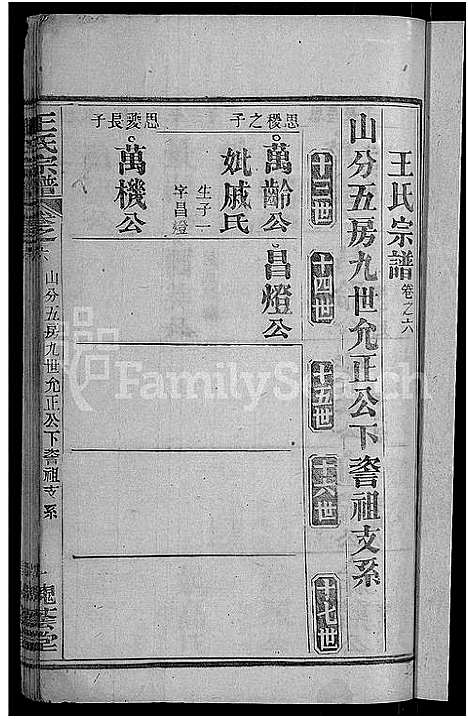 [下载][王氏宗谱_各房分卷首4卷]湖北.王氏家谱_十六.pdf