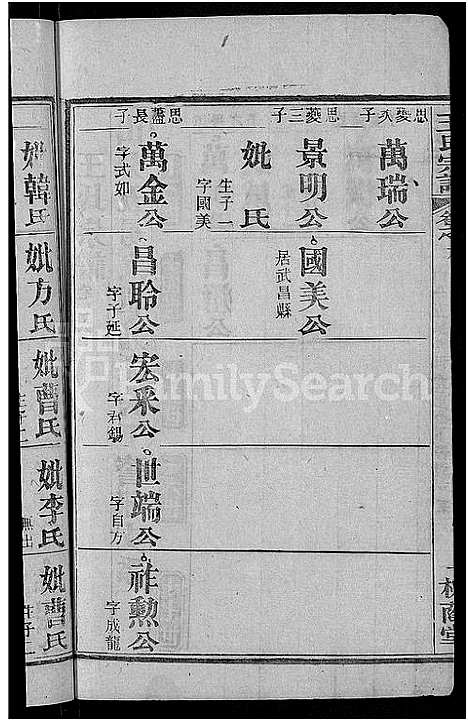 [下载][王氏宗谱_各房分卷首4卷]湖北.王氏家谱_十六.pdf