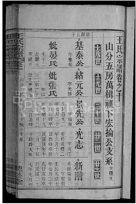 [下载][王氏宗谱_各房分卷首4卷]湖北.王氏家谱_二十.pdf