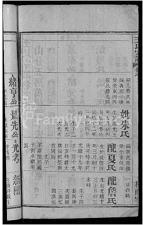 [下载][王氏宗谱_各房分卷首4卷]湖北.王氏家谱_二十.pdf