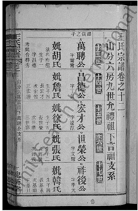 [下载][王氏宗谱_各房分卷首4卷]湖北.王氏家谱_二十一.pdf