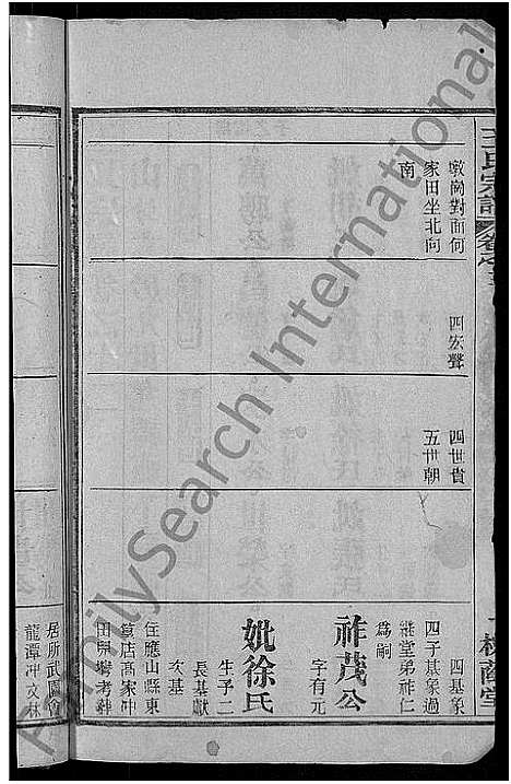 [下载][王氏宗谱_各房分卷首4卷]湖北.王氏家谱_二十一.pdf