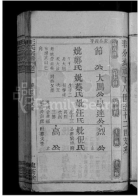 [下载][王氏宗谱_各房分卷首4卷]湖北.王氏家谱_三十二.pdf