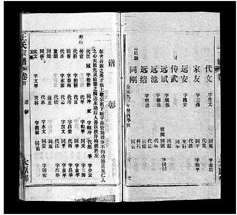 [下载][王氏宗谱_按支分卷首4卷]湖北.王氏家谱_二.pdf