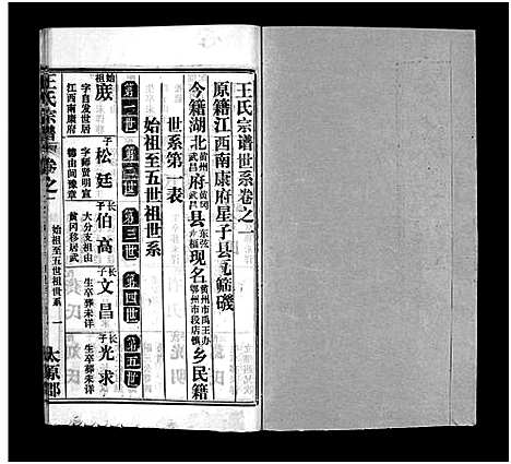 [下载][王氏宗谱_按支分卷首4卷]湖北.王氏家谱_五.pdf