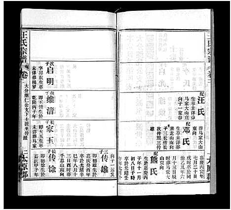 [下载][王氏宗谱_按支分卷首4卷]湖北.王氏家谱_六.pdf