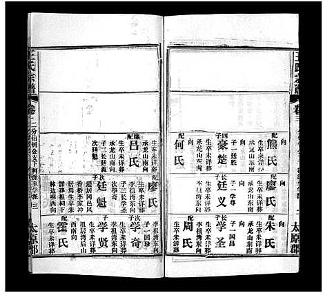 [下载][王氏宗谱_按支分卷首4卷]湖北.王氏家谱_七.pdf