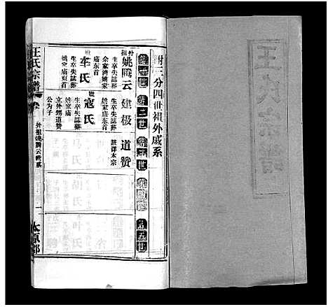 [下载][王氏宗谱_按支分卷首4卷]湖北.王氏家谱_十三.pdf