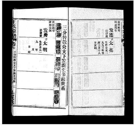 [下载][王氏宗谱_按支分卷首4卷]湖北.王氏家谱_十七.pdf