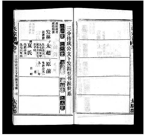 [下载][王氏宗谱_按支分卷首4卷]湖北.王氏家谱_十七.pdf