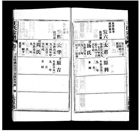 [下载][王氏宗谱_按支分卷首4卷]湖北.王氏家谱_十七.pdf