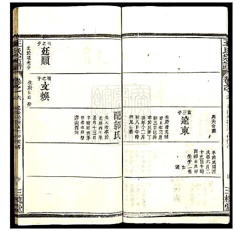 [下载][王氏宗谱_10卷首1卷]湖北.王氏家谱_五.pdf