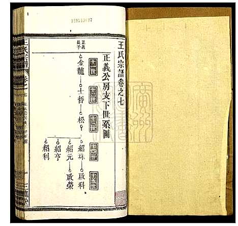 [下载][王氏宗谱_10卷首1卷]湖北.王氏家谱_六.pdf