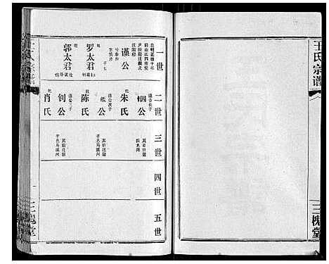 [下载][王氏宗谱_10卷首1卷]湖北.王氏家谱_三.pdf