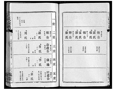 [下载][王氏宗谱_10卷首1卷]湖北.王氏家谱_三.pdf