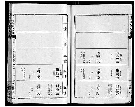 [下载][王氏宗谱_10卷首1卷]湖北.王氏家谱_三.pdf