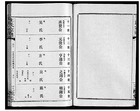 [下载][王氏宗谱_10卷首1卷]湖北.王氏家谱_四.pdf