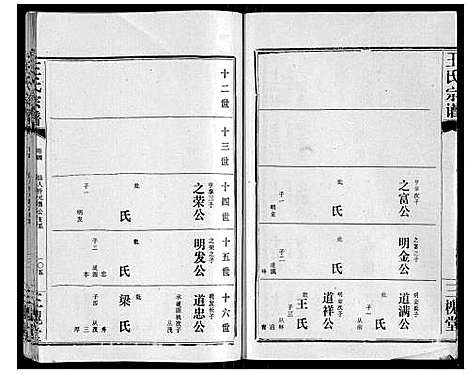 [下载][王氏宗谱_10卷首1卷]湖北.王氏家谱_五.pdf