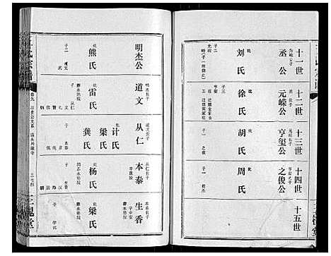 [下载][王氏宗谱_10卷首1卷]湖北.王氏家谱_十.pdf