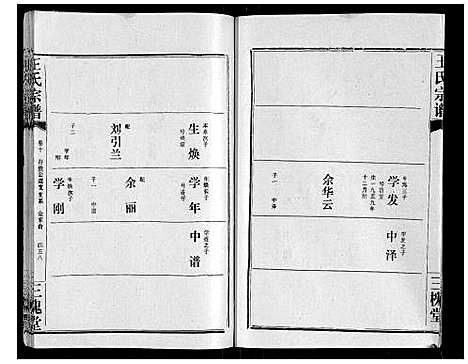 [下载][王氏宗谱_10卷首1卷]湖北.王氏家谱_十一.pdf