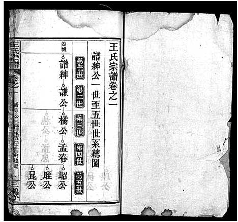 [下载][王氏宗谱_13卷首3卷]湖北.王氏家谱_四.pdf