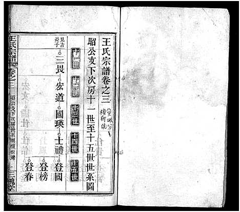 [下载][王氏宗谱_13卷首3卷]湖北.王氏家谱_六.pdf