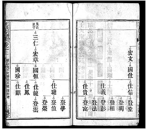 [下载][王氏宗谱_13卷首3卷]湖北.王氏家谱_六.pdf