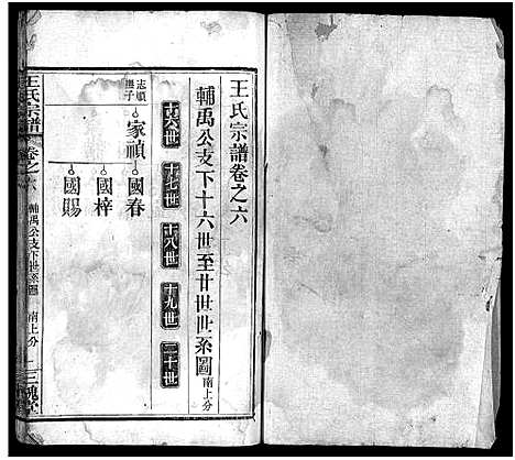 [下载][王氏宗谱_13卷首3卷]湖北.王氏家谱_九.pdf