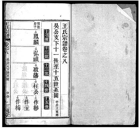 [下载][王氏宗谱_13卷首3卷]湖北.王氏家谱_十一.pdf