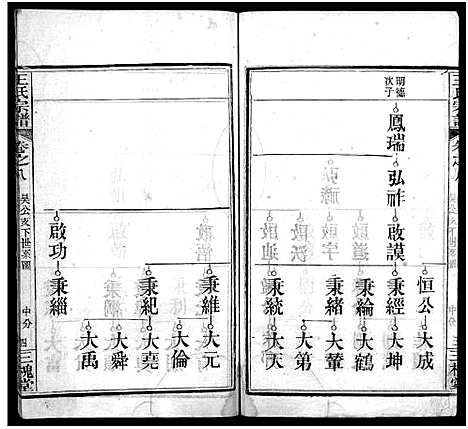 [下载][王氏宗谱_13卷首3卷]湖北.王氏家谱_十一.pdf