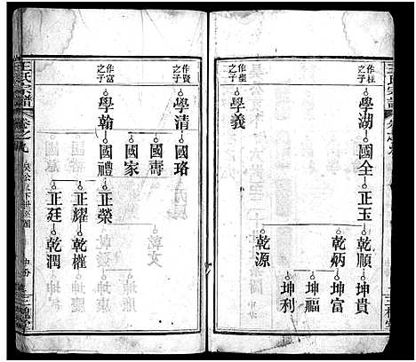 [下载][王氏宗谱_13卷首3卷]湖北.王氏家谱_十二.pdf