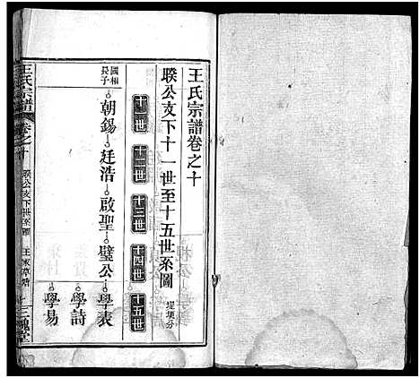 [下载][王氏宗谱_13卷首3卷]湖北.王氏家谱_十三.pdf