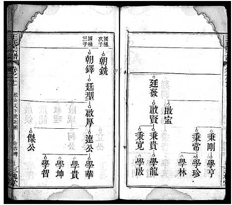 [下载][王氏宗谱_13卷首3卷]湖北.王氏家谱_十四.pdf